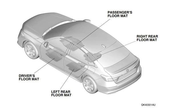 Genuine Honda 2022+ Civic Contoured High-Wall Carpet Floor Mat Set (Civic) FL5 FL1 08P15-T20-110