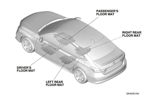 Genuine Honda 2022+ Civic Contoured High-Wall Carpet Floor Mat Set (Civic) FL5 FL1  08P15-T20-110